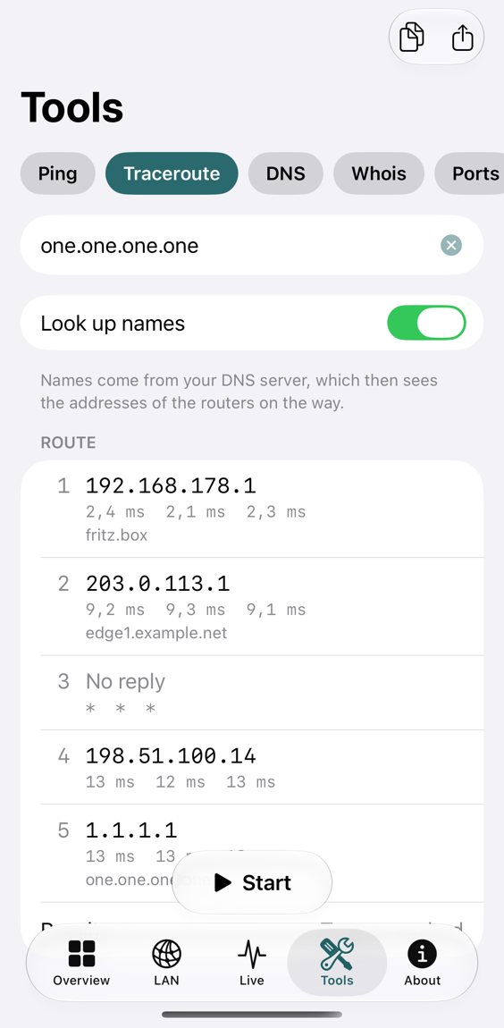 The traceroute tool with hops and round-trip times